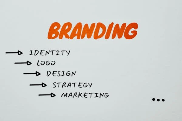 Powerful Branding Perusahaan